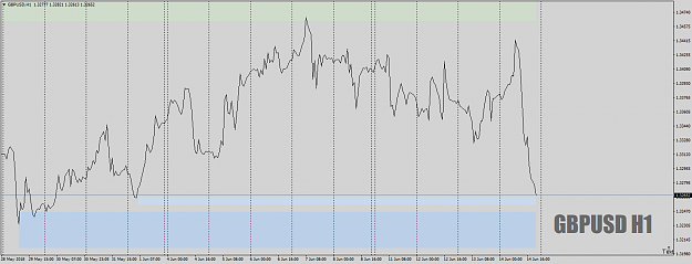 Click to Enlarge

Name: GBPUSDH1coulditconvinceyoutogolongClaudia14thJune18.png
Size: 40 KB