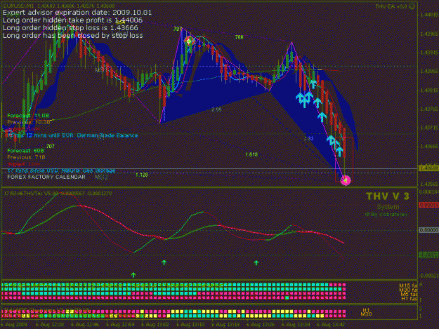 Click to Enlarge

Name: M1EURUSD29953818Close.gif
Size: 27 KB
