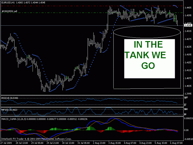 Click to Enlarge

Name: eurusd21.gif
Size: 18 KB