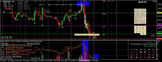Click to Enlarge

Name: gbpusd-h1-oanda-division1-2.png
Size: 70 KB