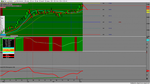 Click to Enlarge

Name: chart166.png
Size: 156 KB