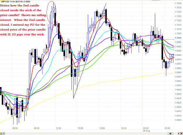 Click to Enlarge

Name: chart.PNG
Size: 63 KB