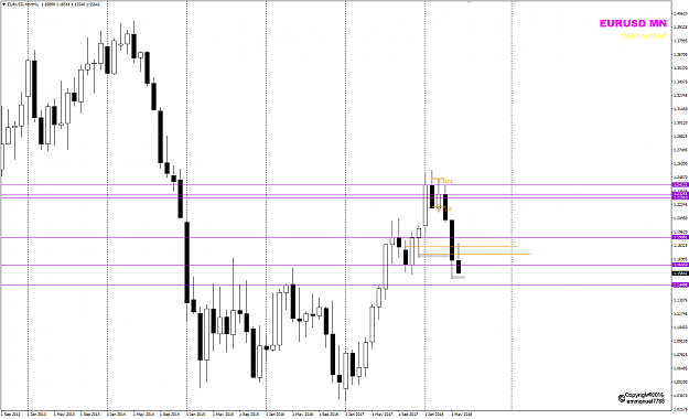 Click to Enlarge

Name: EURUSD Week 24 MN swing level 1.4550.png
Size: 33 KB