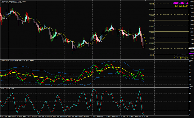 Click to Enlarge

Name: GBPUSD Jun 15 H4 new low MN.png
Size: 68 KB
