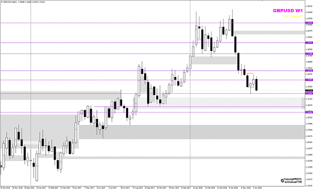 Click to Enlarge

Name: GBPUSD Jun 13 W1 gray zone.png
Size: 32 KB