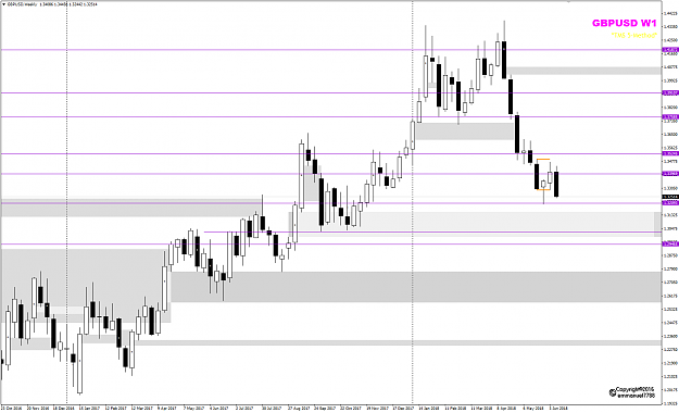 Click to Enlarge

Name: GBPUSD Jun 13 W1 gray zone.png
Size: 32 KB