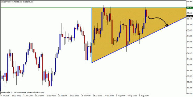 Click to Enlarge

Name: usdjpy 06-08-01.gif
Size: 21 KB