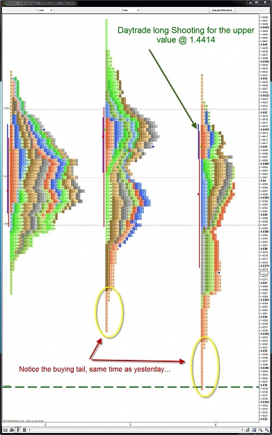 Click to Enlarge

Name: EURUSD LONG 8-6-2009 4-50-59 PM.jpg
Size: 198 KB