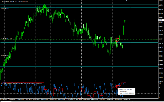 Click to Enlarge

Name: usdchf.png
Size: 39 KB