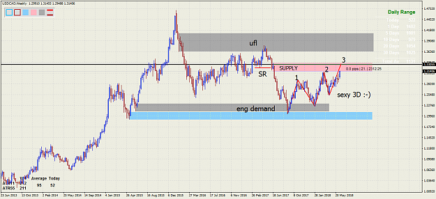 Click to Enlarge

Name: USDCADWeekly.png
Size: 53 KB
