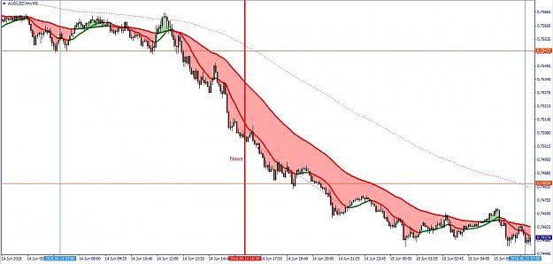 Click to Enlarge

Name: audusd.jpg
Size: 268 KB