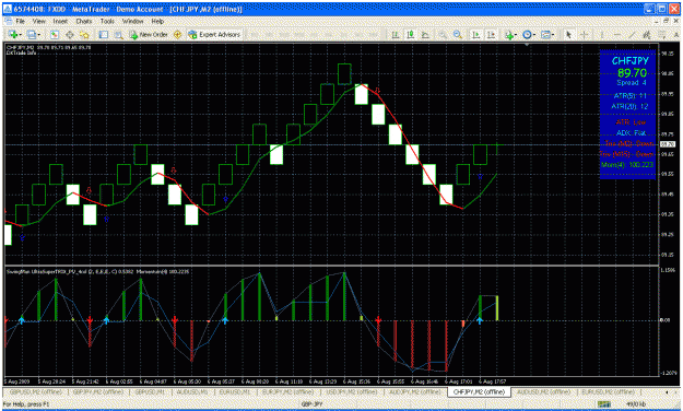 Click to Enlarge

Name: chf trade.gif
Size: 54 KB