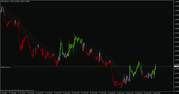 Click to Enlarge

Name: gbpusd.gif
Size: 22 KB