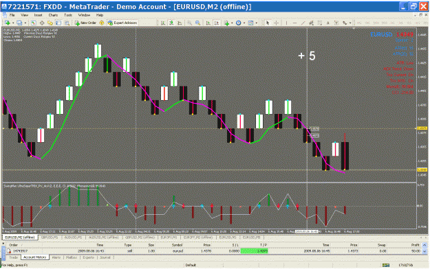 Click to Enlarge

Name: eurusd +5.gif
Size: 55 KB