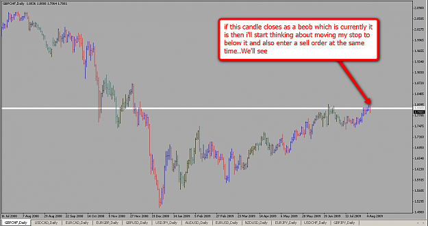 Click to Enlarge

Name: gbpchf.png
Size: 64 KB