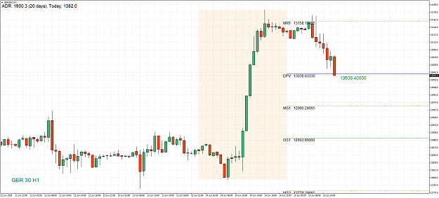 Click to Enlarge

Name: GER30(£)H1.png
Size: 76 KB