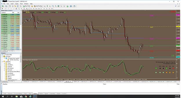 Click to Enlarge

Name: InkedGBPUSD1H.jpg
Size: 1.5 MB