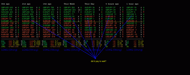 Click to Enlarge

Name: did it pay to wait.gif
Size: 42 KB