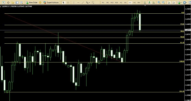 Click to Enlarge

Name: Fib01.JPG
Size: 85 KB