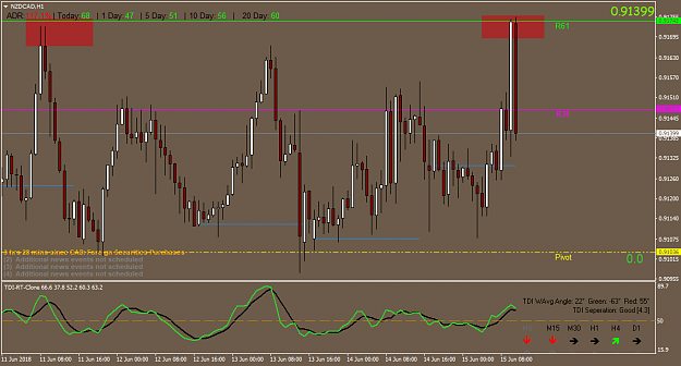 Click to Enlarge

Name: NZDCADH1.png
Size: 49 KB