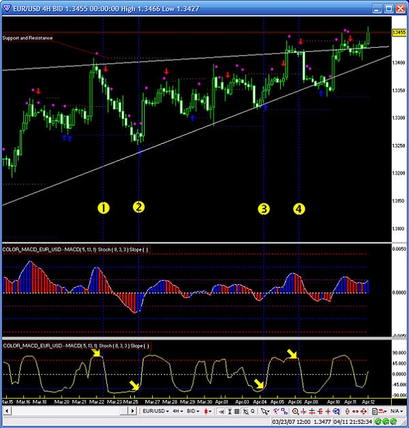Click to Enlarge

Name: macd_angle.jpg
Size: 98 KB