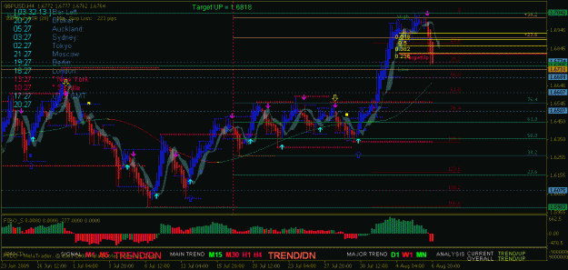 Click to Enlarge

Name: cable_h4_retracements.gif
Size: 25 KB