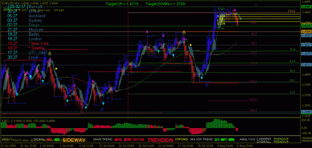 Click to Enlarge

Name: fiber_h4_retracements.gif
Size: 27 KB