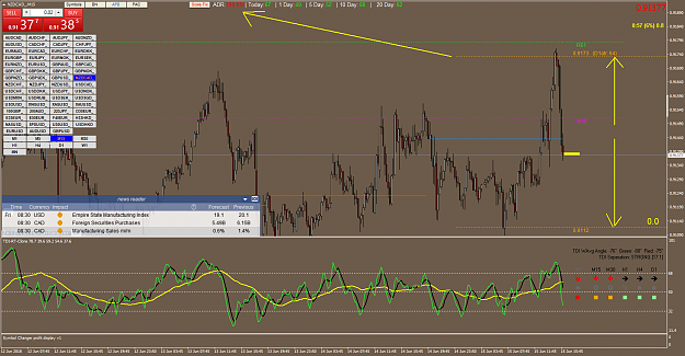 Click to Enlarge

Name: NZDCAD_M15.png
Size: 106 KB