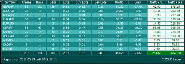 Click to Enlarge

Name: Trade report 150618.JPG
Size: 56 KB