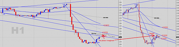 Click to Enlarge

Name: EU-H1-Outlook.png
Size: 63 KB