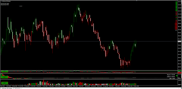 Click to Enlarge

Name: dxy w1.png
Size: 65 KB
