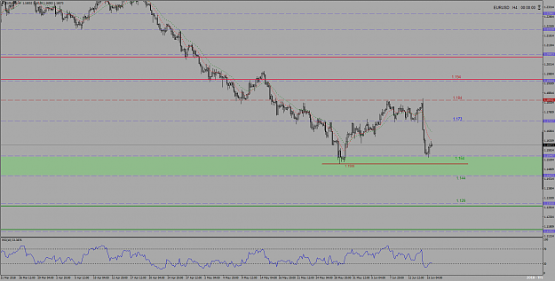 Click to Enlarge

Name: EURUSD-H4-16.06.2018.png
Size: 52 KB