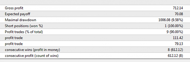 Click to Enlarge

Name: whitall.PNG
Size: 8 KB