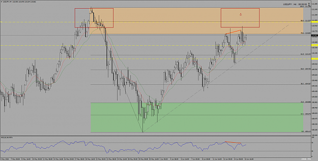 Click to Enlarge

Name: USDJPY-H4-16.06.2018.png
Size: 55 KB
