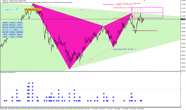 Click to Enlarge

Name: Harmonic Pattern Plus-Price Breakout Pattern Scanner-USDJPY S400.png
Size: 56 KB