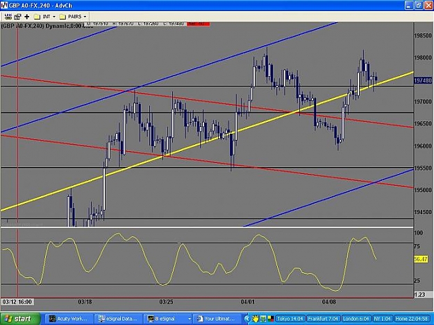Click to Enlarge

Name: GBPUSD 240m1.jpg
Size: 58 KB