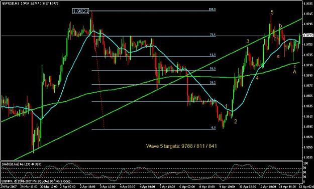 Click to Enlarge

Name: 60 m cable apr 12 2am.jpg
Size: 58 KB