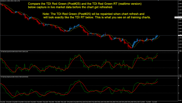 Click to Enlarge

Name: TDI Compare EURUSD.png
Size: 103 KB