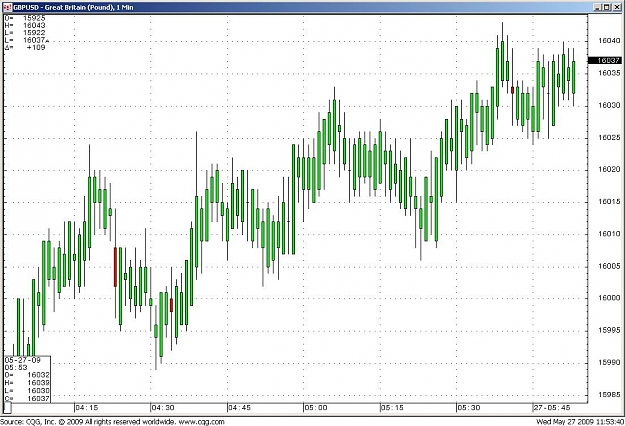 Click to Enlarge

Name: CQG Comprehensive FX.JPG
Size: 126 KB