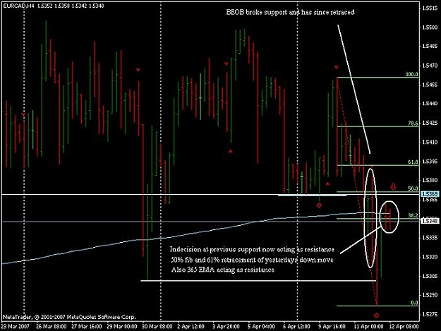 Click to Enlarge

Name: 12042007_chart2.jpg
Size: 55 KB