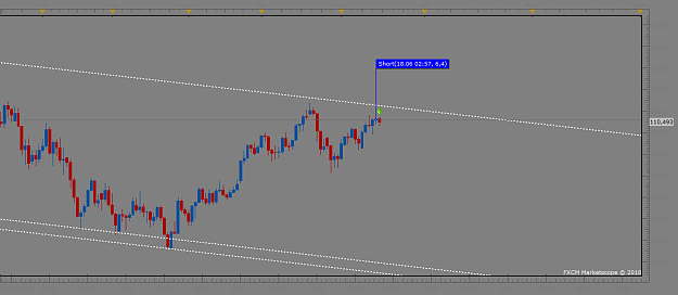 Click to Enlarge

Name: USDJPY D1 (06-18-2018 1054).png
Size: 39 KB