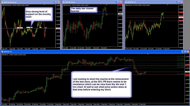 Click to Enlarge

Name: GBPUSD.jpg
Size: 175 KB