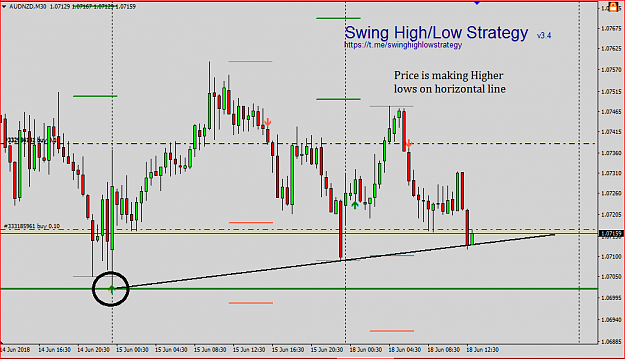 Click to Enlarge

Name: audnzd1.PNG
Size: 29 KB