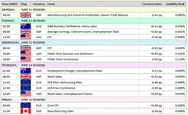 Click to Enlarge

Name: Calendar.PNG
Size: 89 KB
