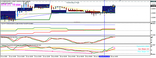 Click to Enlarge

Name: eurcad winner 18.06.2018 p1.png
Size: 30 KB