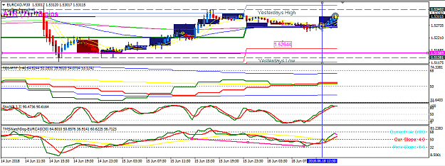 Click to Enlarge

Name: eurcad winner 18.06.2018.png
Size: 36 KB