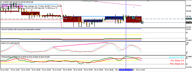 Click to Enlarge

Name: audjpy div and h low h FAIL 18.08.2018.png
Size: 30 KB