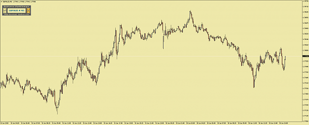 Click to Enlarge

Name: GBPAUDM5n.png
Size: 38 KB