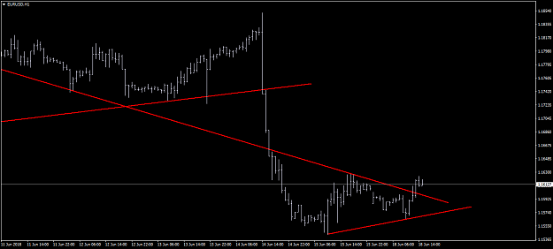 Click to Enlarge

Name: EURUSDH1.png
Size: 23 KB