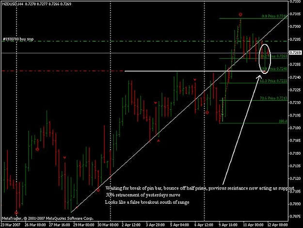 Click to Enlarge

Name: 12042007_chart3.jpg
Size: 54 KB